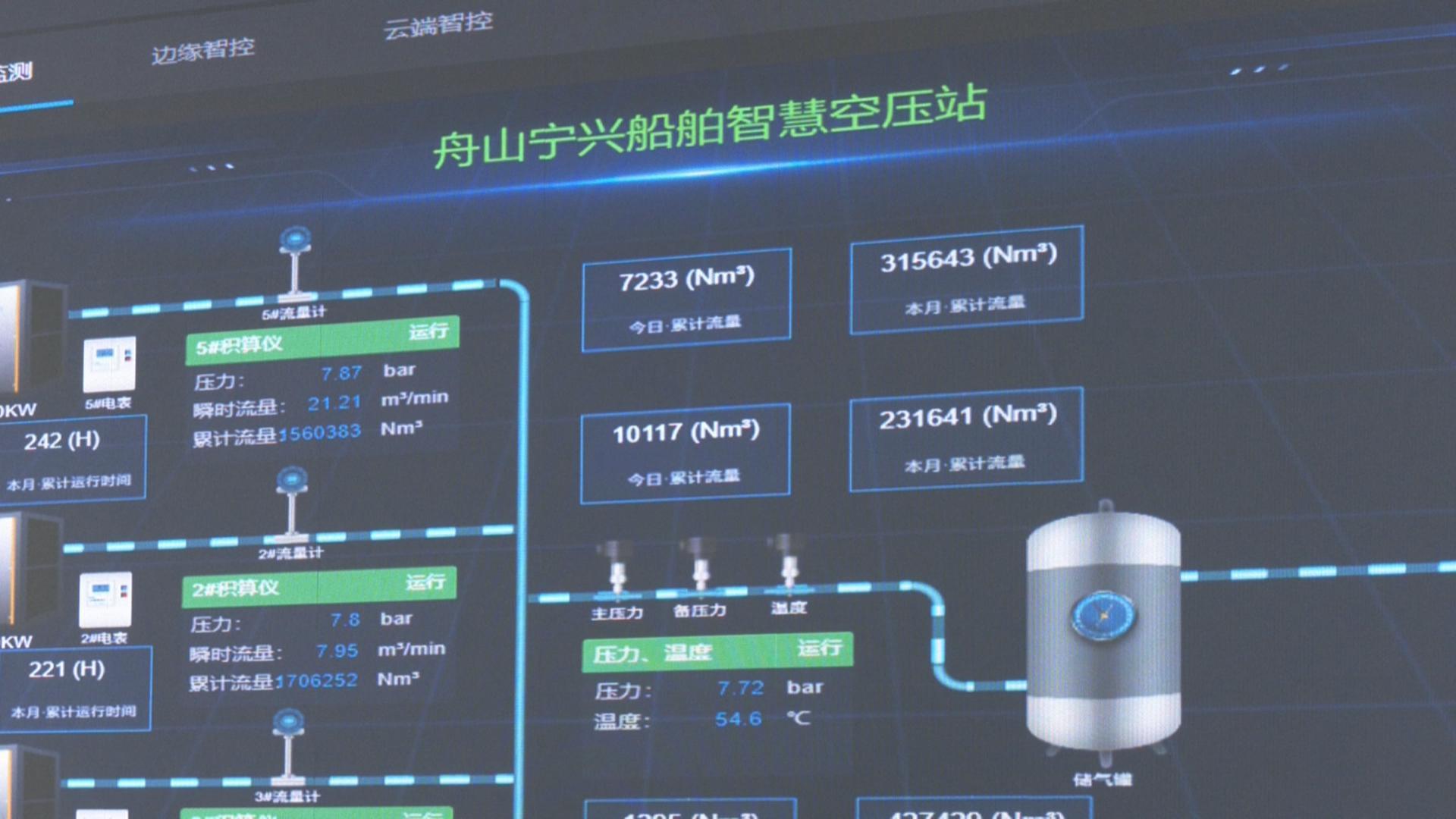 我县2个案例入选全省数字经济发展优秀案例